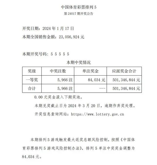 新澳门六开彩开奖号码,警惕！新澳门六开彩背后的陷阱与风险