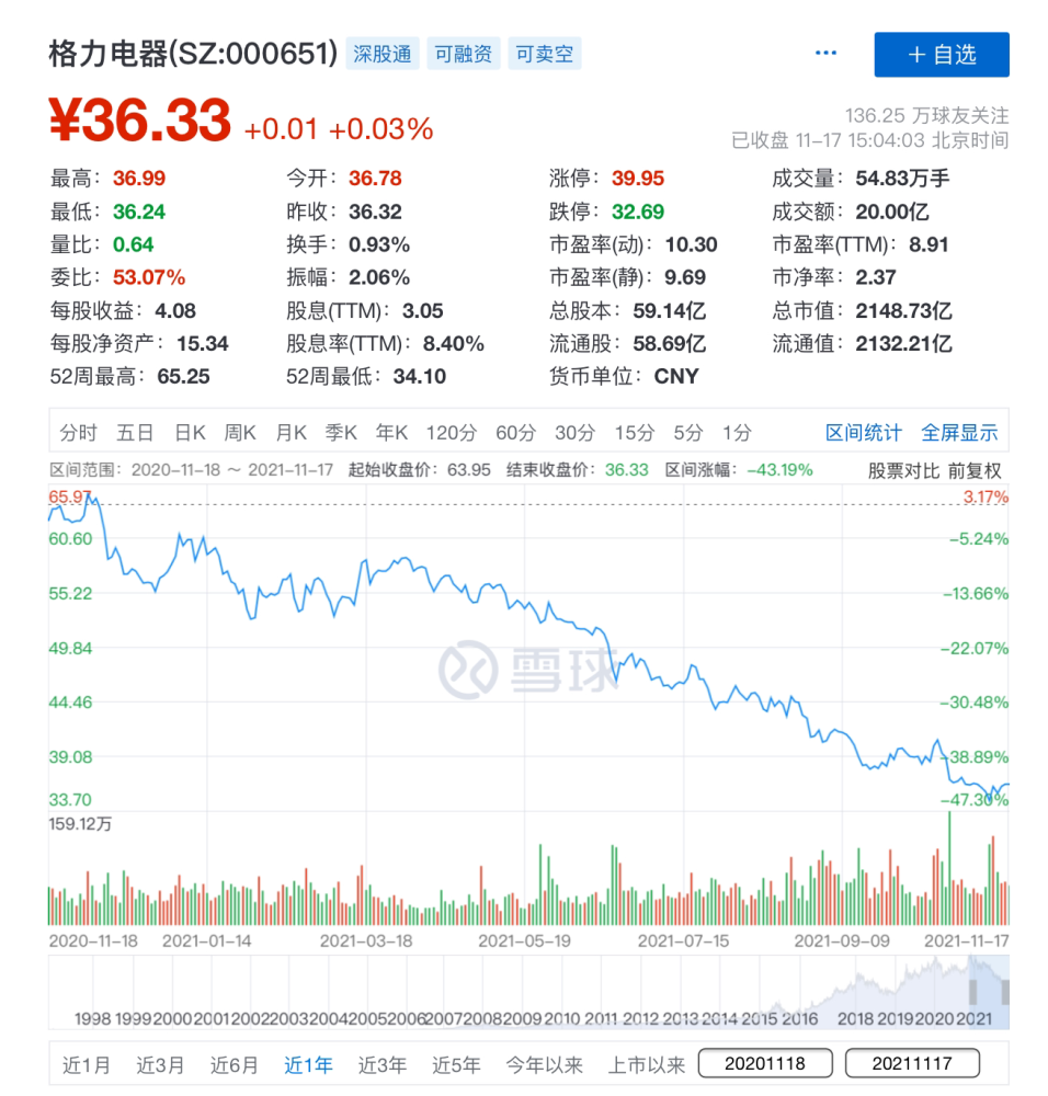 新澳门今晚精准一肖,澳门今晚精准一肖，揭秘背后的概率与策略