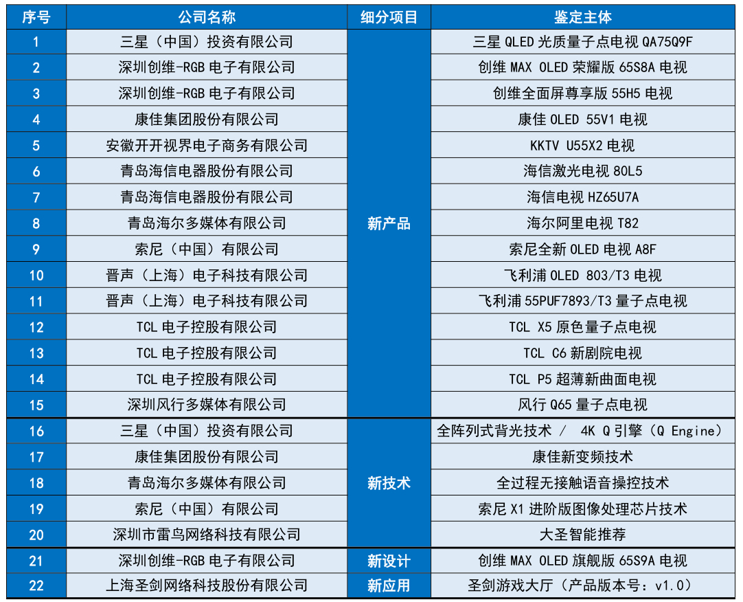 2025天天彩资料大全免费600,2025年，探索天天彩资料大全的未来与挑战