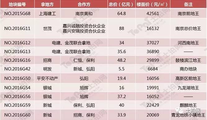 2025澳彩开奖查询表,2025澳彩开奖查询表，揭秘未来彩票趋势与安全查询指南