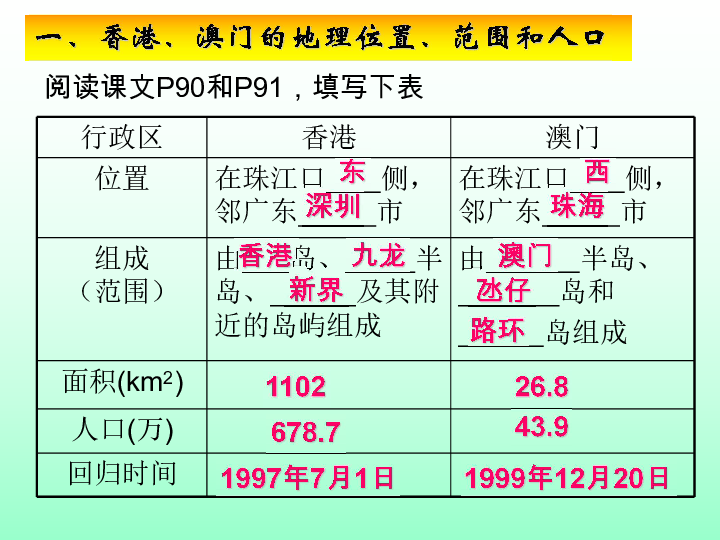 澳门开奖结果 开奖记录表生肖,澳门开奖结果与生肖文化，传统与现代交织的幸运密码
