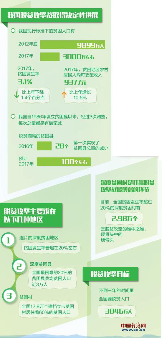 7777788888精准管家婆全准,精准管家婆，7777788888的数字密码与精准服务