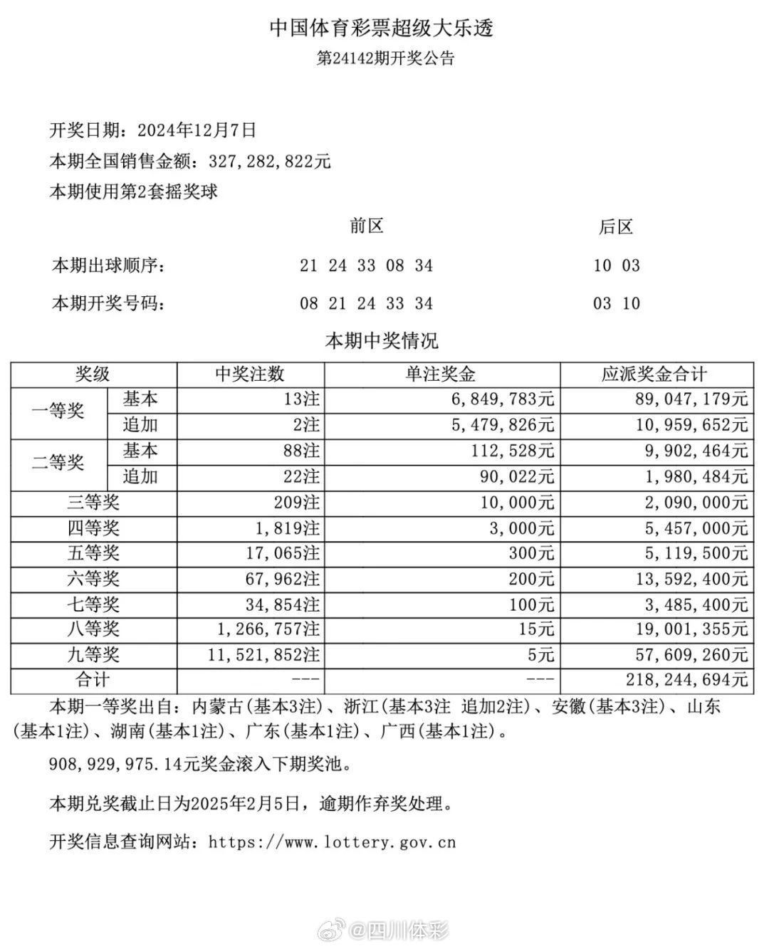 新澳2025今晚王中王免费资料,新澳2025，今晚王中王免费资料——理性看待彩票与未来展望