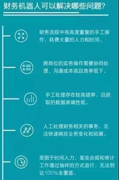 新澳资料大全正版2025金算盘,探索未来财务管理的智慧之钥，新澳资料大全正版2025金算盘