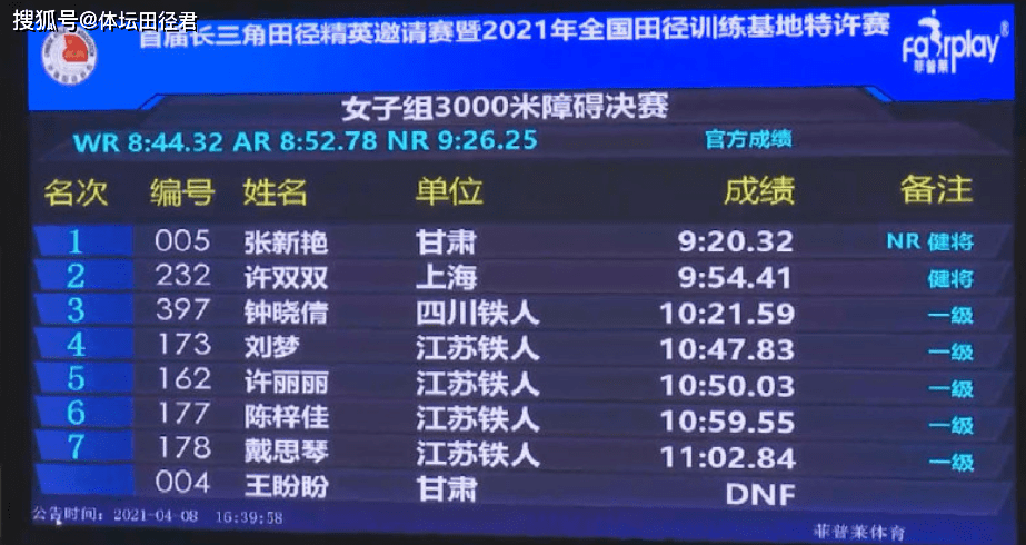 2025年新奥特开奖记录,2025年新奥特开奖记录，未来彩票的数字奇迹与期待