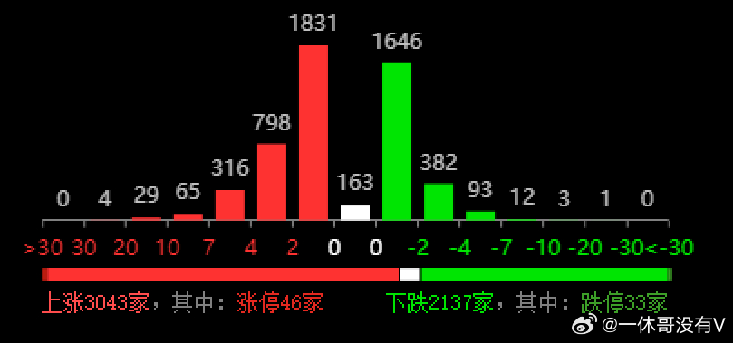 2025新奥历史开奖记录78期,探索2025，新奥历史开奖记录78期的深度剖析与未来展望