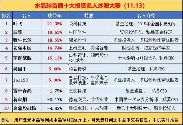 百科 第75页