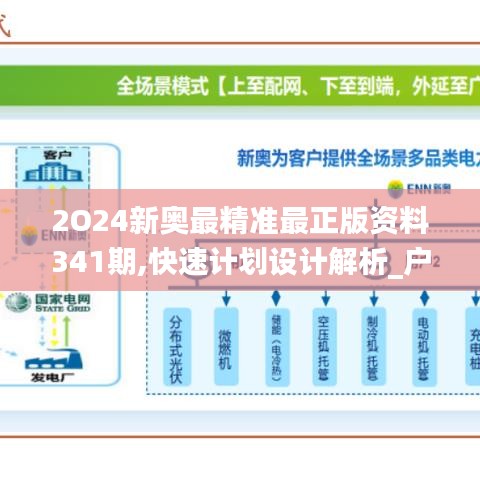 2025新奥资料免费精准资料,2025新奥资料，免费精准资料助力未来能源转型