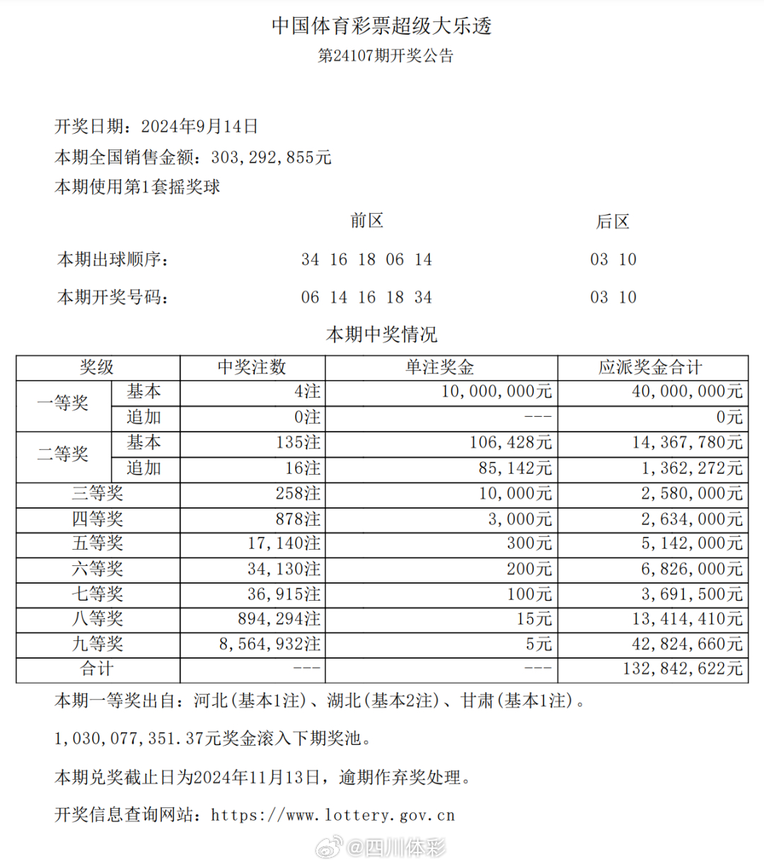 快评 第74页