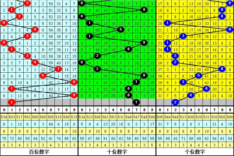 黄大仙精准正版资料论坛,揭秘黄大仙精准正版资料论坛，网络彩票的灰色地带与风险警示