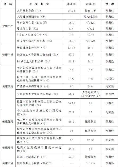 2025年资料大全免费,2025年，未来展望与资料大全免费指南
