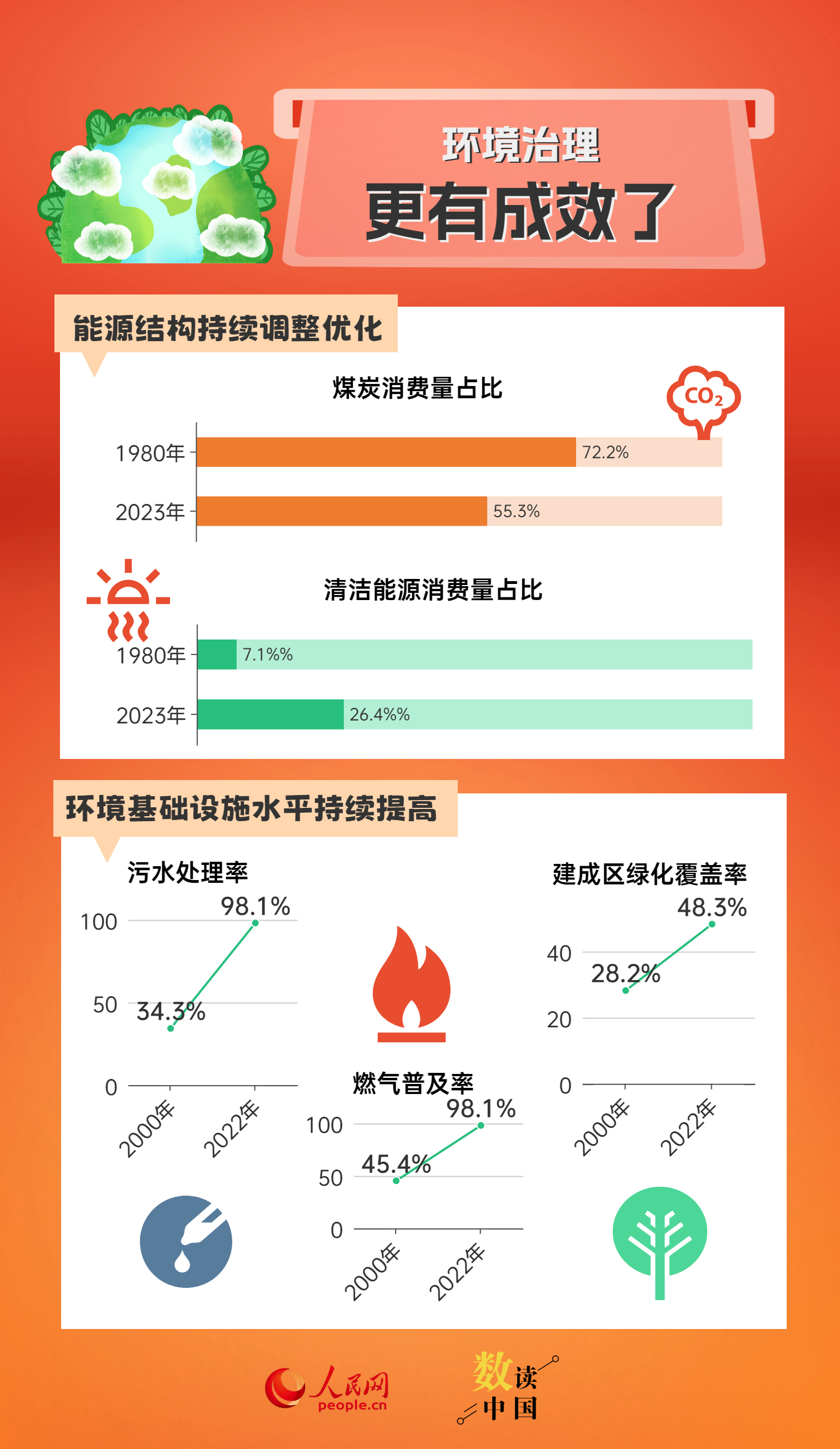 2025年新澳门天天开彩大全,2025年新澳门天天开彩大全，数字游戏与未来展望