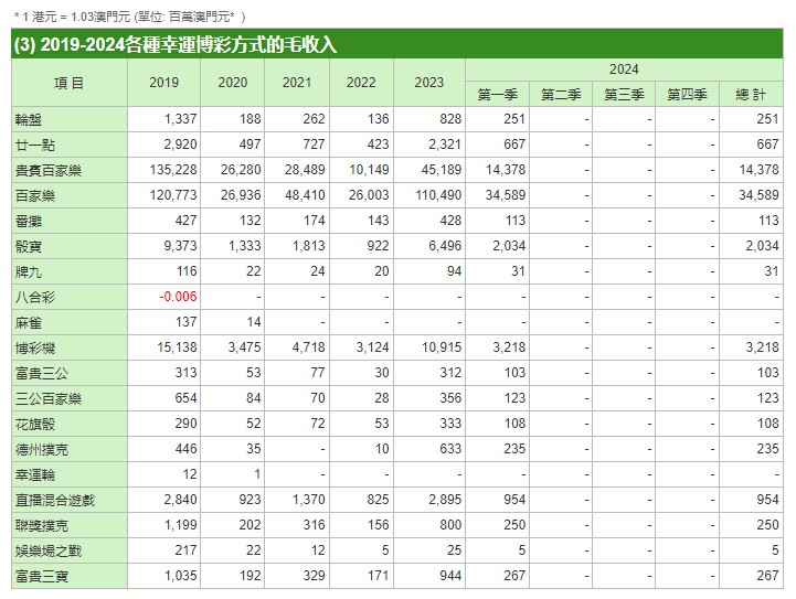 2025年澳门管家婆三肖100%,澳门管家婆三肖100%，2025年的预测与展望