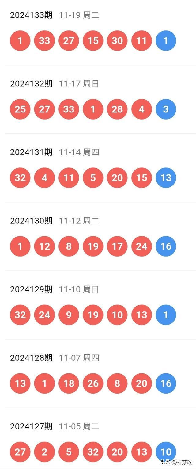 2025新奥历史开奖记录29期,2025新奥历史开奖记录29期，回顾与展望
