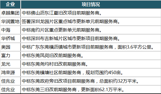 2025奥门最精准资料免费,2025澳门未来展望，精准资料与前瞻分析