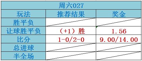 2025年天天彩免费资料大全,2025年，探索天天彩免费资料大全的未来与影响