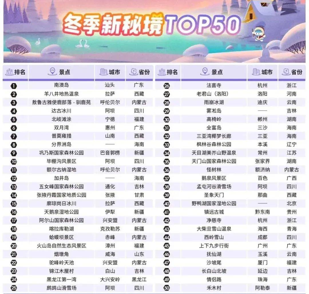 第201页