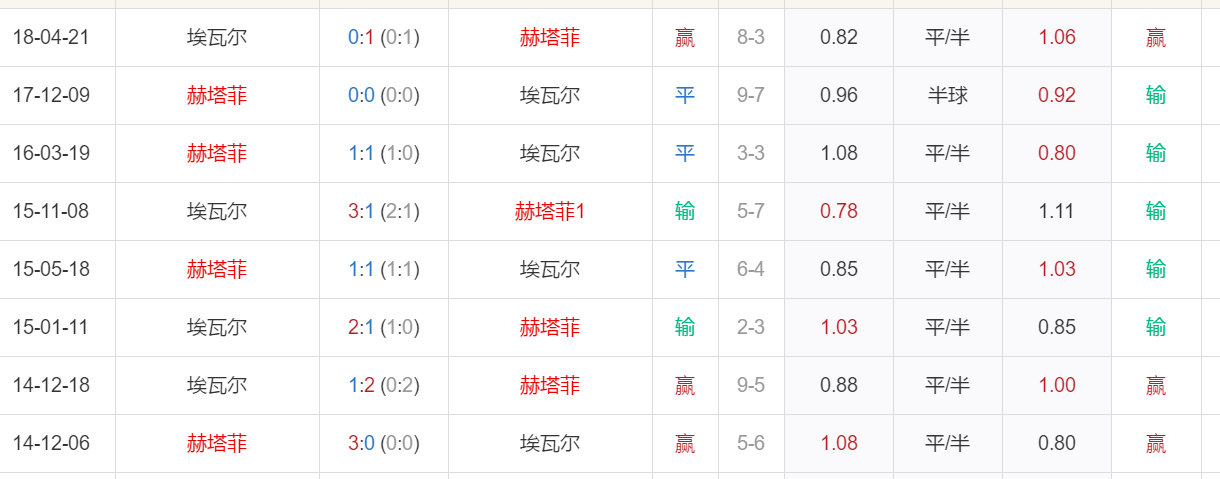 新澳门六开奖历史记录,澳门六开奖，历史记录与未来展望
