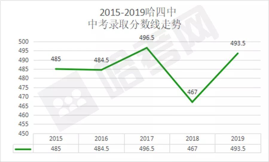 2025全年資料免費大全,2025全年资料免费大全，解锁未来趋势的钥匙