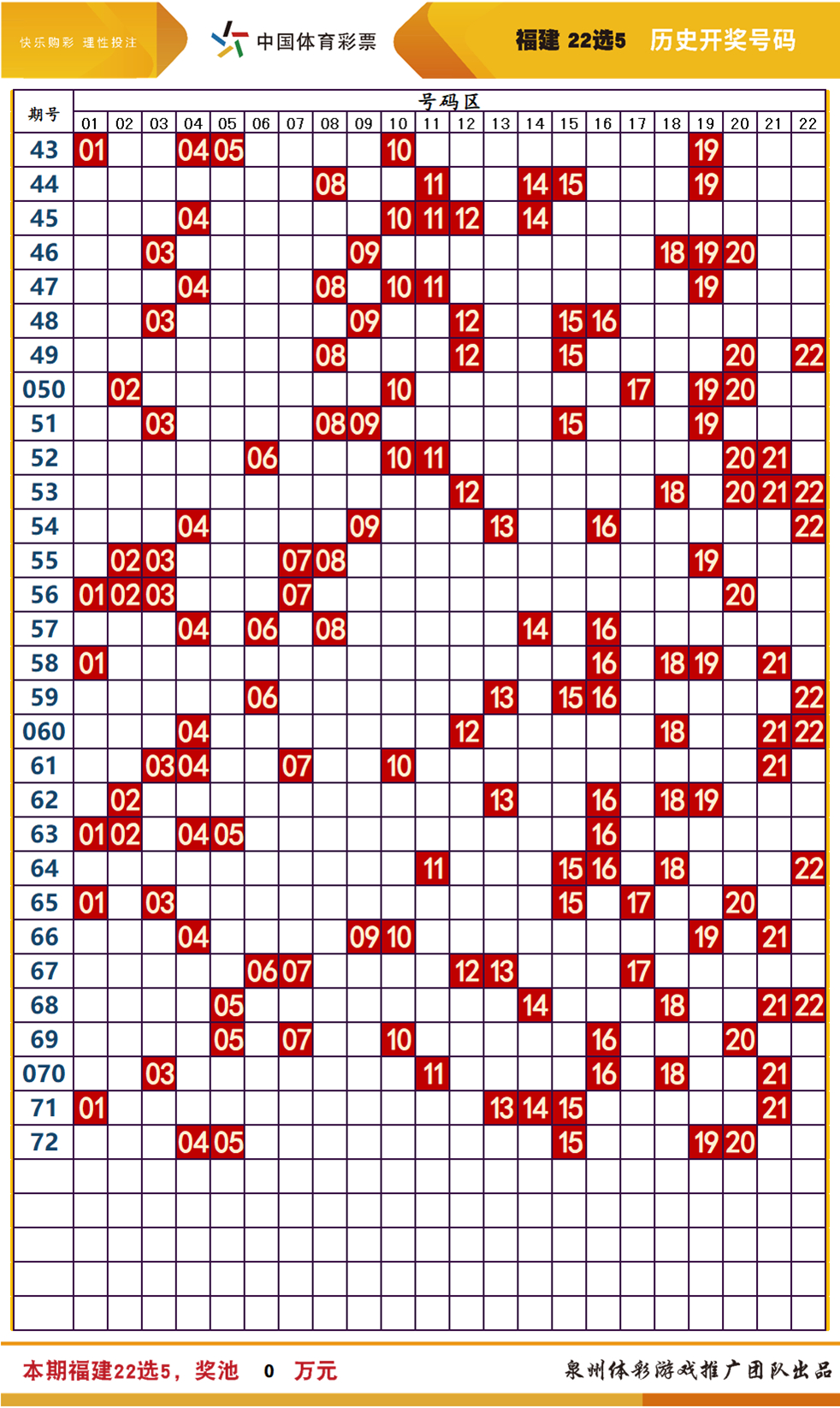 2025新澳门天天开好彩大全孔的五伏,2025新澳门，天天开好彩的奥秘与孔的五伏文化