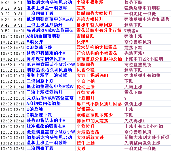 黄大仙精选正版资料的优势,黄大仙精选正版资料，打造精准预测的卓越优势