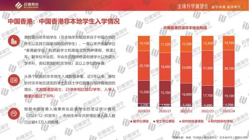 2025年香港正版资料免费大全,展望2025，香港正版资料免费大全的未来图景