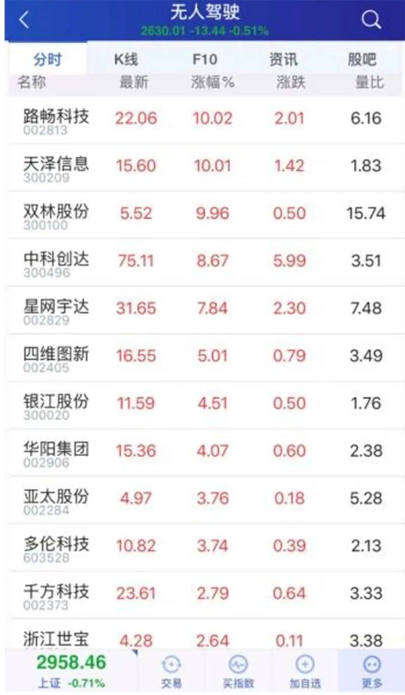 2025澳门今晚开什么生肖,澳门生肖预测，2025年今晚的神秘揭晓