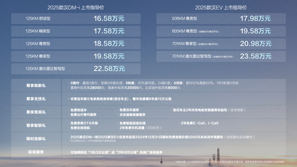 新奥2025年免费资料大全汇总,新奥2025年免费资料大全，解锁未来能源的智慧钥匙