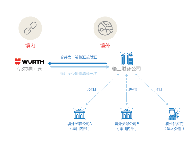 新澳2025天天正版资料大全,探索未来，新澳2025天天正版资料大全的深度解析