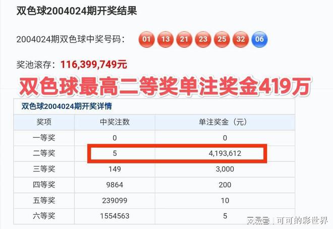 百科 第60页