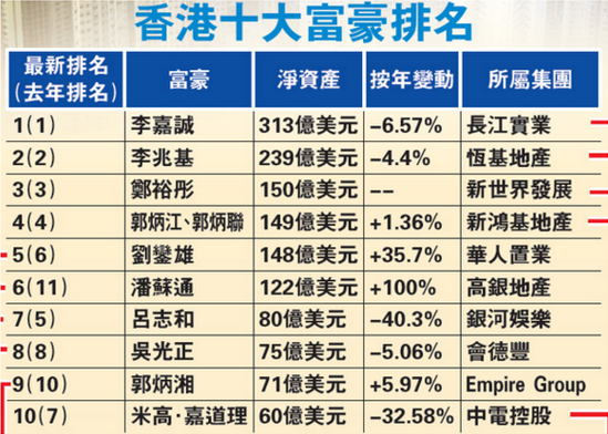 2025香港正版资料免费看,2025年香港正版资料免费看的未来展望，版权保护与信息共享的和谐共生
