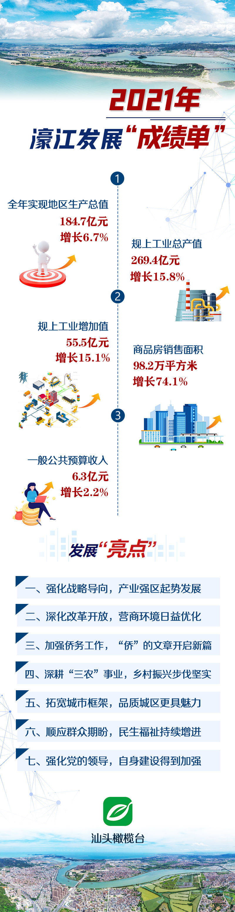 22342濠江论坛最新消息,濠江论坛22342，新思潮汇聚，共谋发展新篇章
