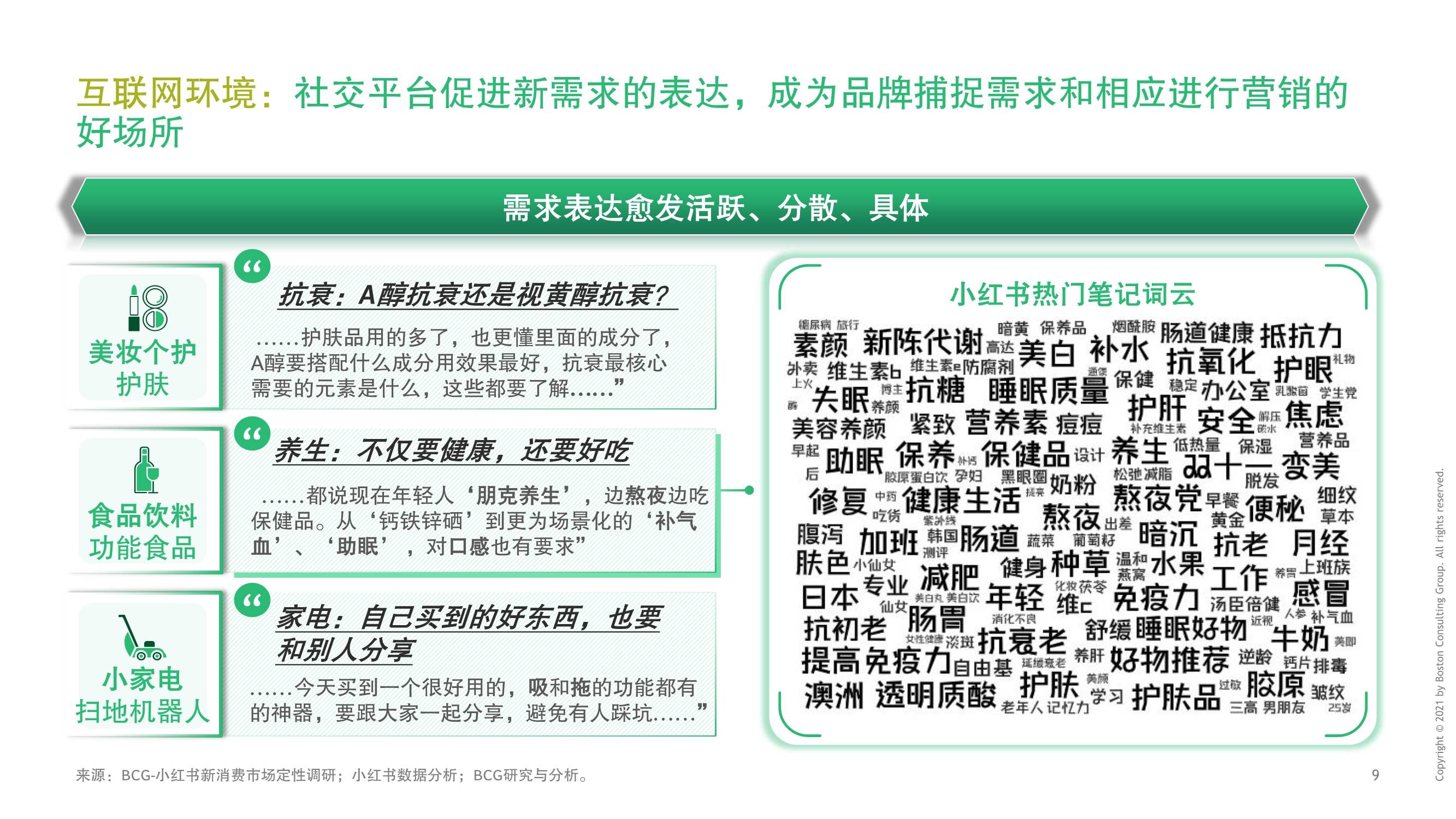 百科 第59页