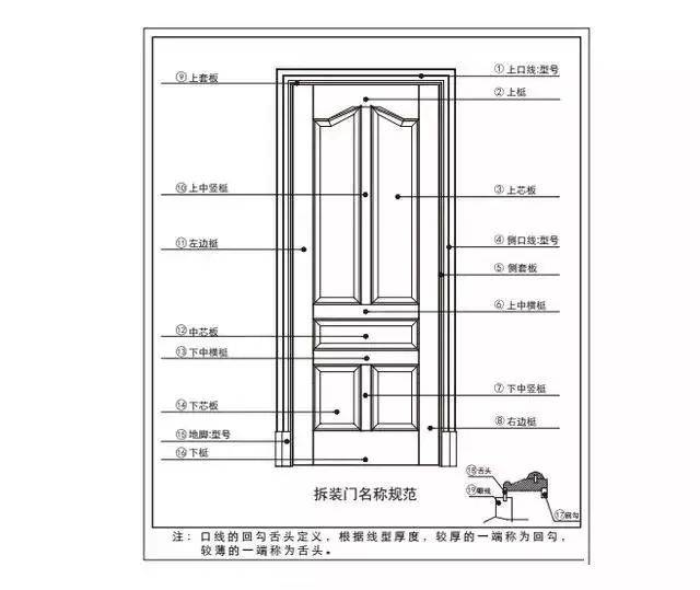 新门内部精准资料免费,探索新门内部的精准资料，免费获取与深度解析