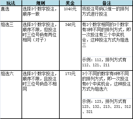 澳门精准一码投注攻略,澳门精准一码投注攻略，揭秘赢家秘籍