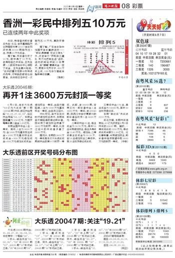 百科 第56页