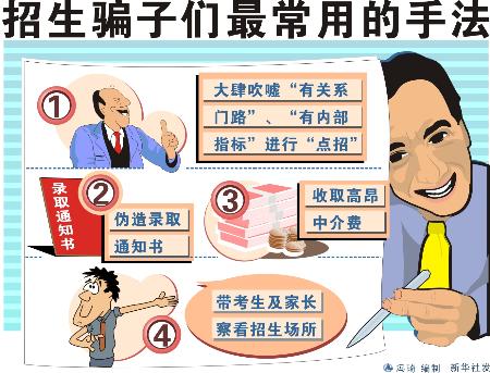 新澳三期内必出准确生肖,警惕新澳三期内必出准确生肖的赌博陷阱