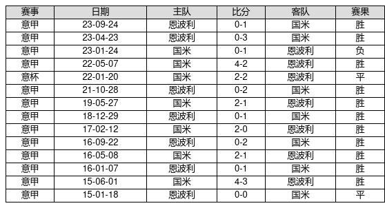 2025新奥历史开奖记录93期,探索2025新奥历史开奖记录的93期，数字背后的故事与未来展望