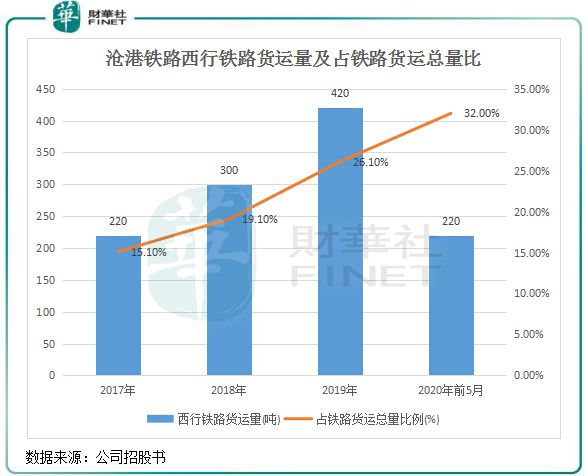 2025香港港六开奖记录,2025年香港港六开奖记录，透视未来彩票市场的趋势与影响