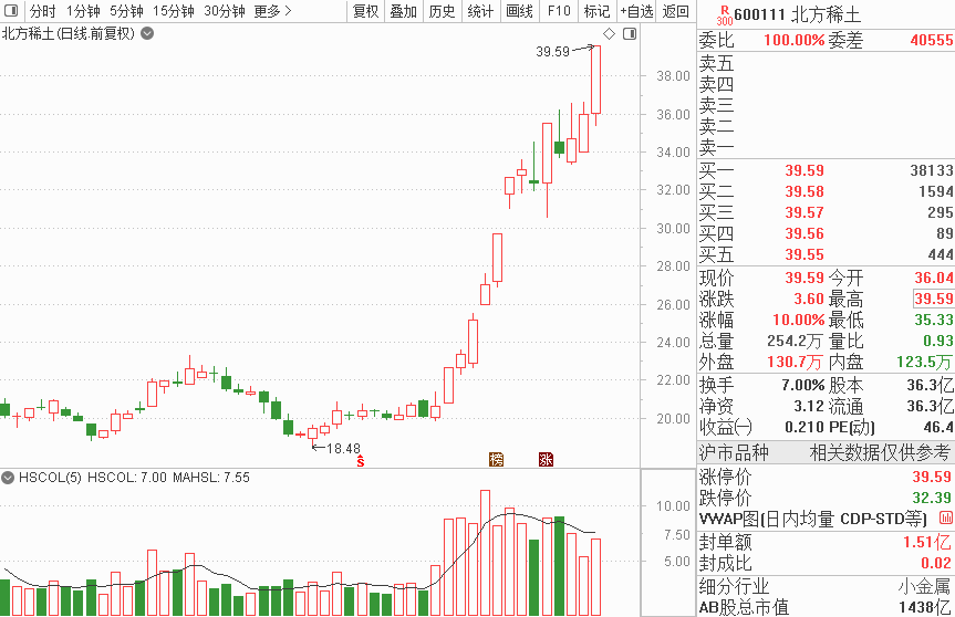 2025澳门特马今晚开什么码,澳门特马，2025年今晚开奖的神秘数字